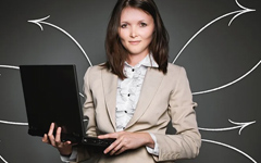 hr training